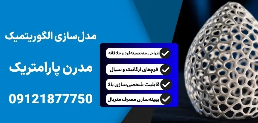 مدل‌سازی الگوریتمیک 